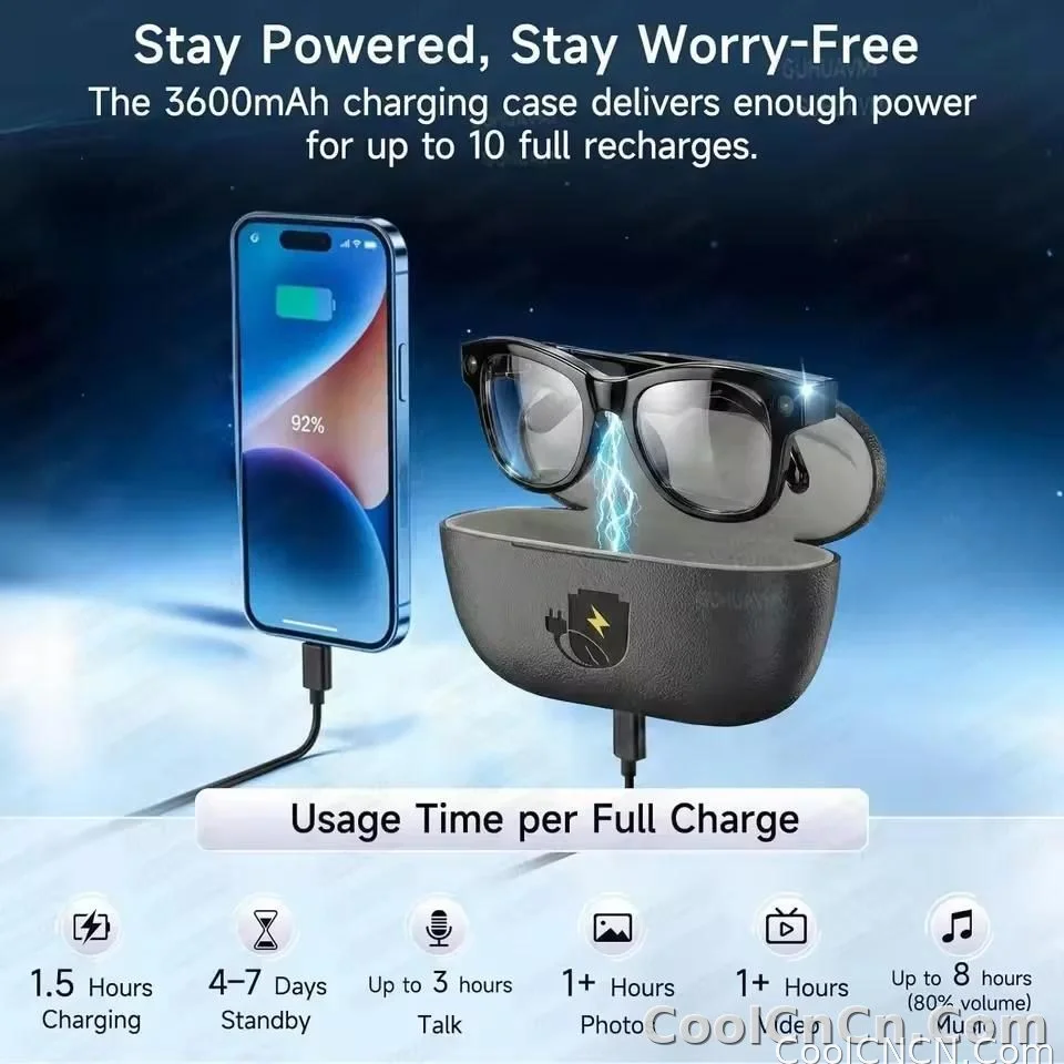 New 2026 AI Smart Glasses 1080P Camera Video Recorder Open Ear Bluetooth Audio Voice Control WiFi Sync Sports Glasses Men Use HD - detail