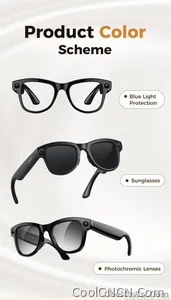 2026 AI Smart Glasses 1080P HD Camera Video Recorder Voice Translation Wireless Audio WiFi Sync Touch Eyewear for Travel Men Use - view 26