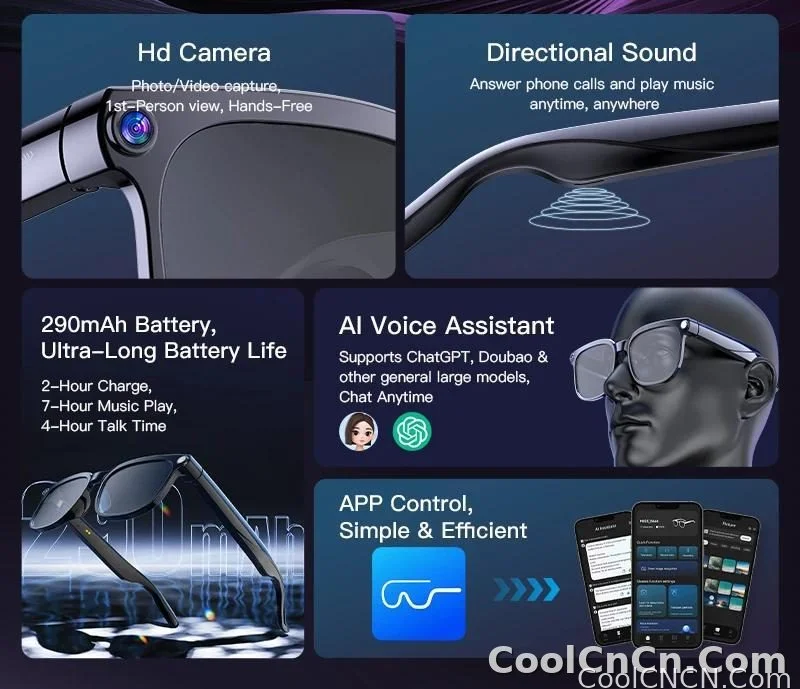 2026New 800W Pixel 4K HD Camera Smart Glasses AI Translation ChatGPT Music Play Voice Dual Microphone BT Call Sunglass Men Woman - detail
