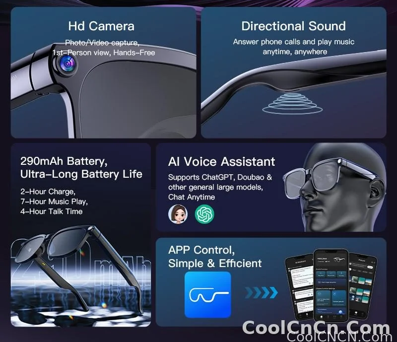 2026 New Smart Glasses Men 4K 8MP HD Camera Video Recording Language Translation ChatGPT WIFI Bluetooth Call Audio Glasses Women - detail