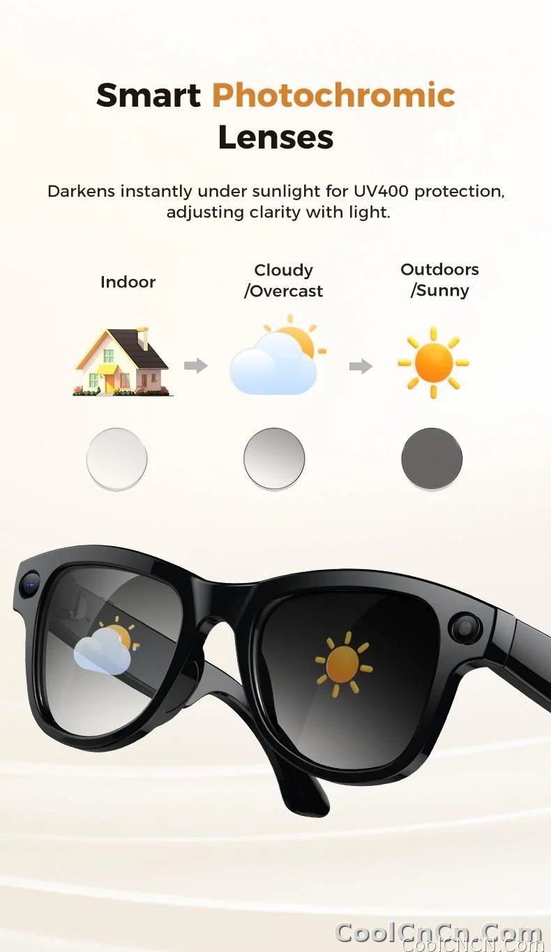 2026 New 3600mAh Battery AI Glasses Men 800W 4k Camera 32G Memory Photos&Video 160+Translation ChatGPT Music Smart Glasses Women - detail