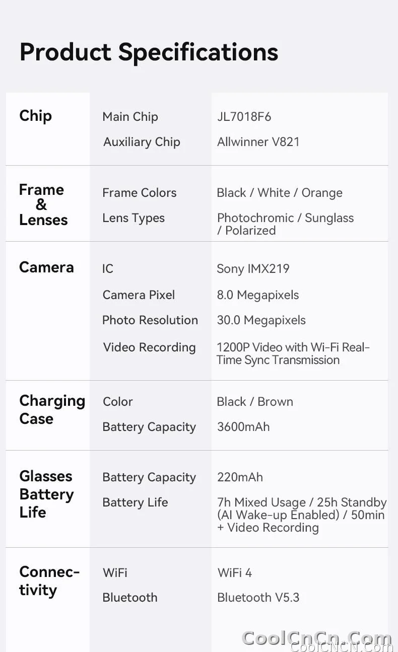 2026 New 6K HD AI Smart Glasses Chat GPT 800MP Camera Bluetooth Call 290mAh Battery 32GB Voice Assistant Control Smart Glasses - detail