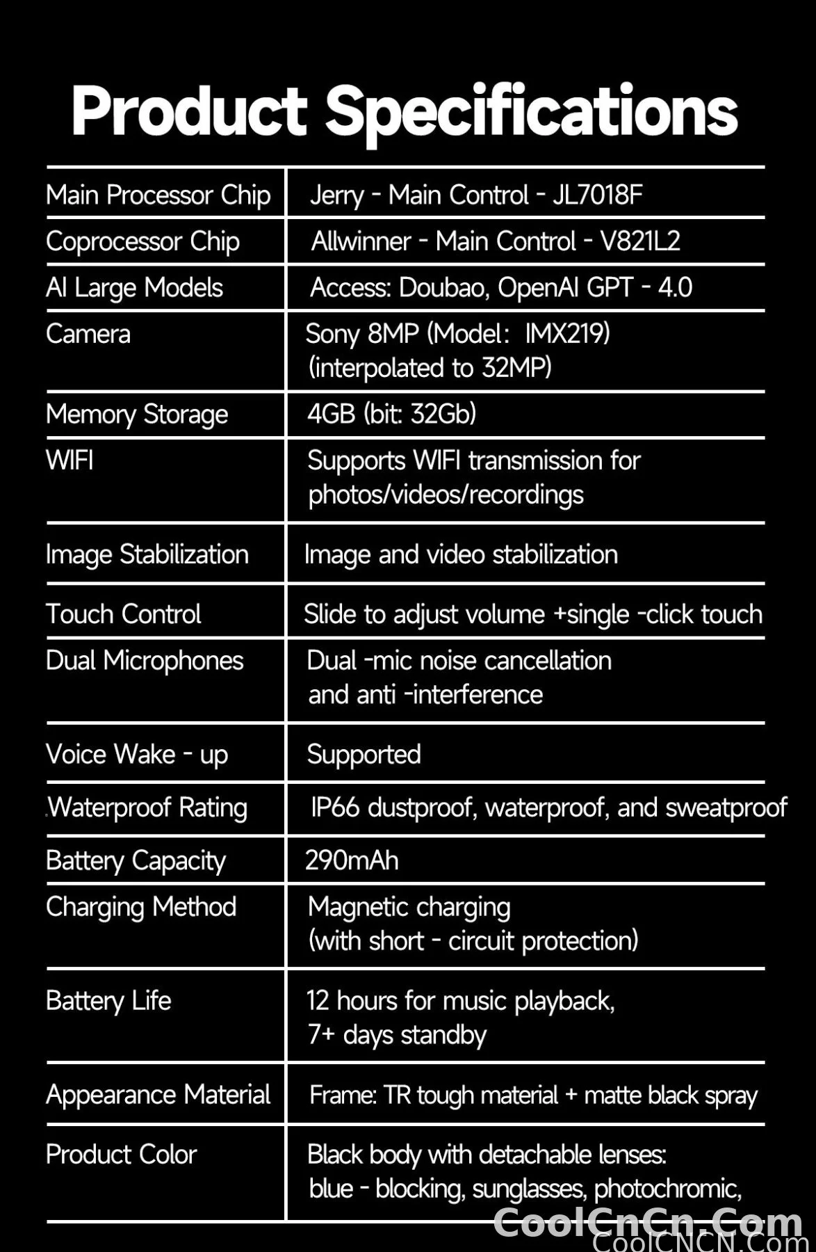 AI Smart Glasses Translation 800W Pixel Camera Video Music Player Call Business 8K Sunglasses Glasses Men For Travel Work 2026 - detail