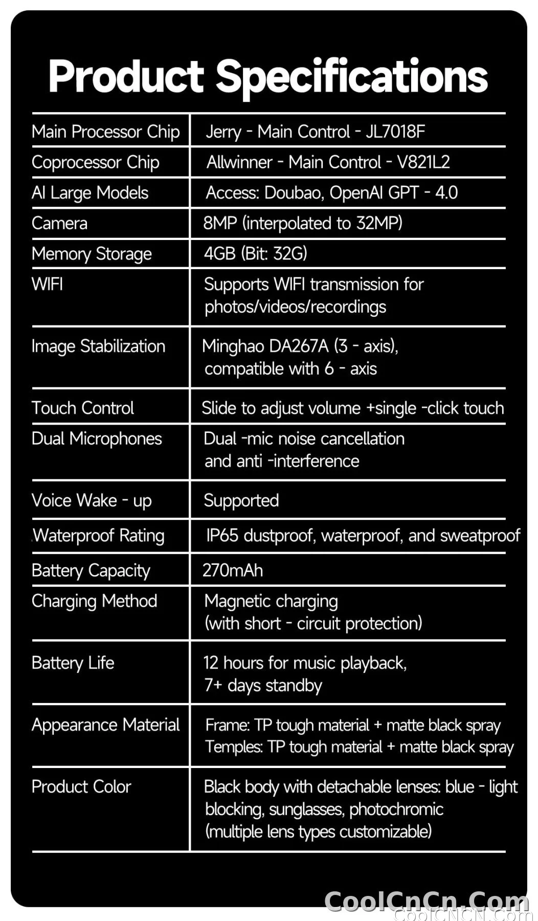 W610 AI Smart Glasses with Video Camera 800W Outdoor Sunglasses Wi-Fi Transfer BT Calling Audio Record Smart Wearable Headset - detail