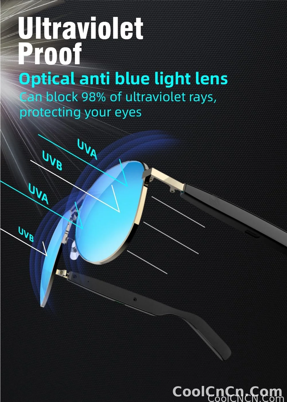 SG13 Smart Eyewear With Immersive Open Ear Audio, Stylish Gradient Frame, Bluetooth 5.4 Wide Compatible With iOS And Android - detail