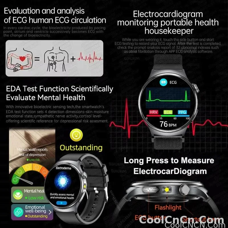 CoolWiz New Healthcare-Grade Smartwatch — Health Monitoring (Uric Acid, Lipids), ECG + PPG, Temperature, BMI, Bluetooth Calls, iOS Health smartwatch for outdoor sports and everyday use - detail