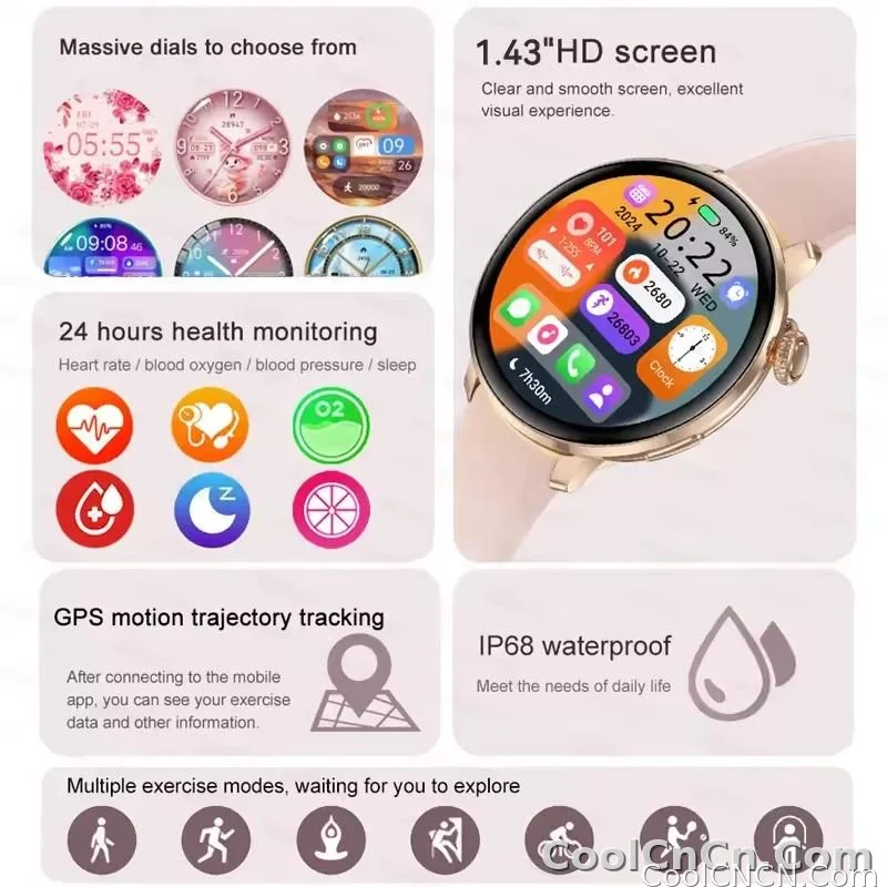 CoolWiz New Women’s Smart Watch, 1.43″ AMOLED HD Screen, GPS, Heart Rate Monitor, Bluetooth Calling, Waterproof, Outdoor Smart Watch for Women, Suitable for Sports, Outdoor Activities, and Daily Use