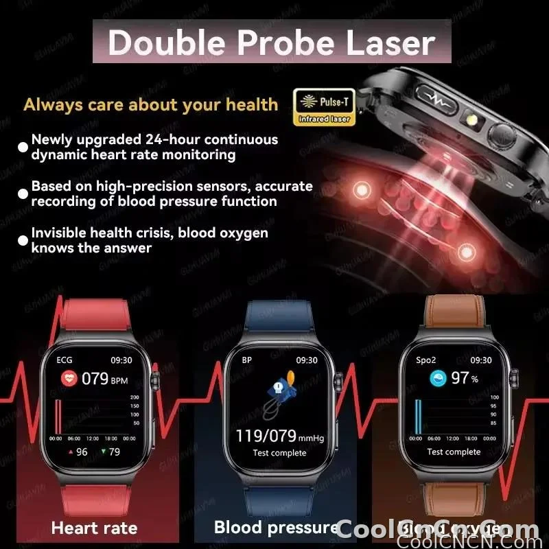 CoolWiz Health Blood Pressure ECG + PPG Monitor Smartwatch for Men — uric acid, blood fat, five organ monitoring, call capability, health tracker, compatible with iOS, suitable for outdoor sports and daily use - detail