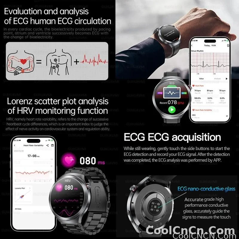 CoolWiz Smart Watch for Body Composition, Blood Pressure, NFC ECG + PPG, Body Temperature, Uric Acid, Lipids, Call Function; Waterproof Smart Watch for Men, suitable for outdoor sports and daily use - detail