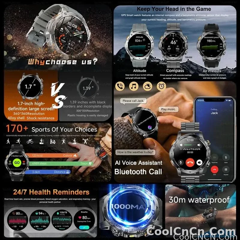 CoolWiz Original T Rex 3 Ultra Military GPS smartwatch with trajectory tracking and compass, 1000 mAh battery, 5 ATM water resistance; smart sports watch for men and women, suitable for outdoor sports and everyday use - detail